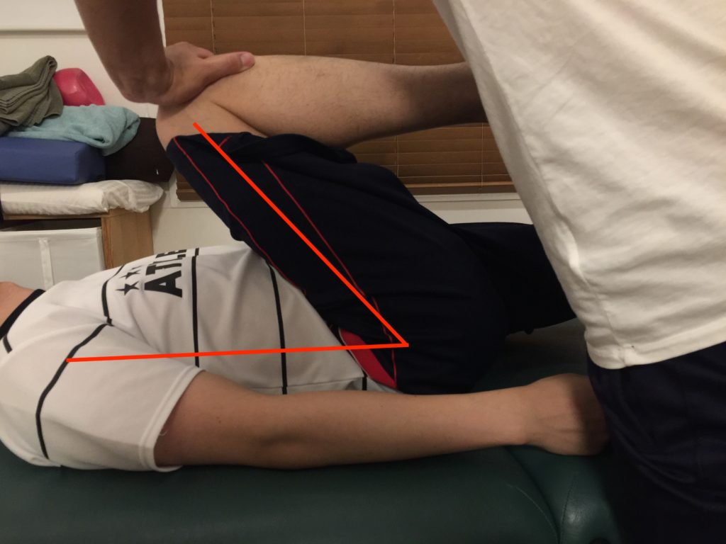 股関節のつまり 痛み の原因と解消すべきポイントとは Kentaro Takeno Bodywork 竹野健太郎のボディワーク